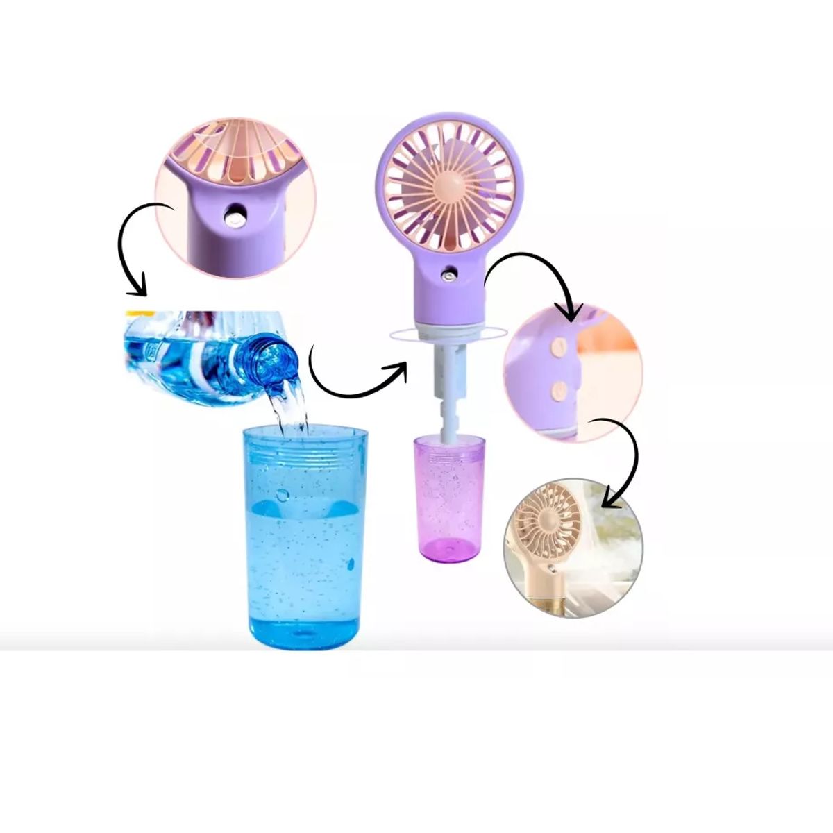 GENERICO - Ventilador De Mano Portátil Ventilador De Cuello De Humificador