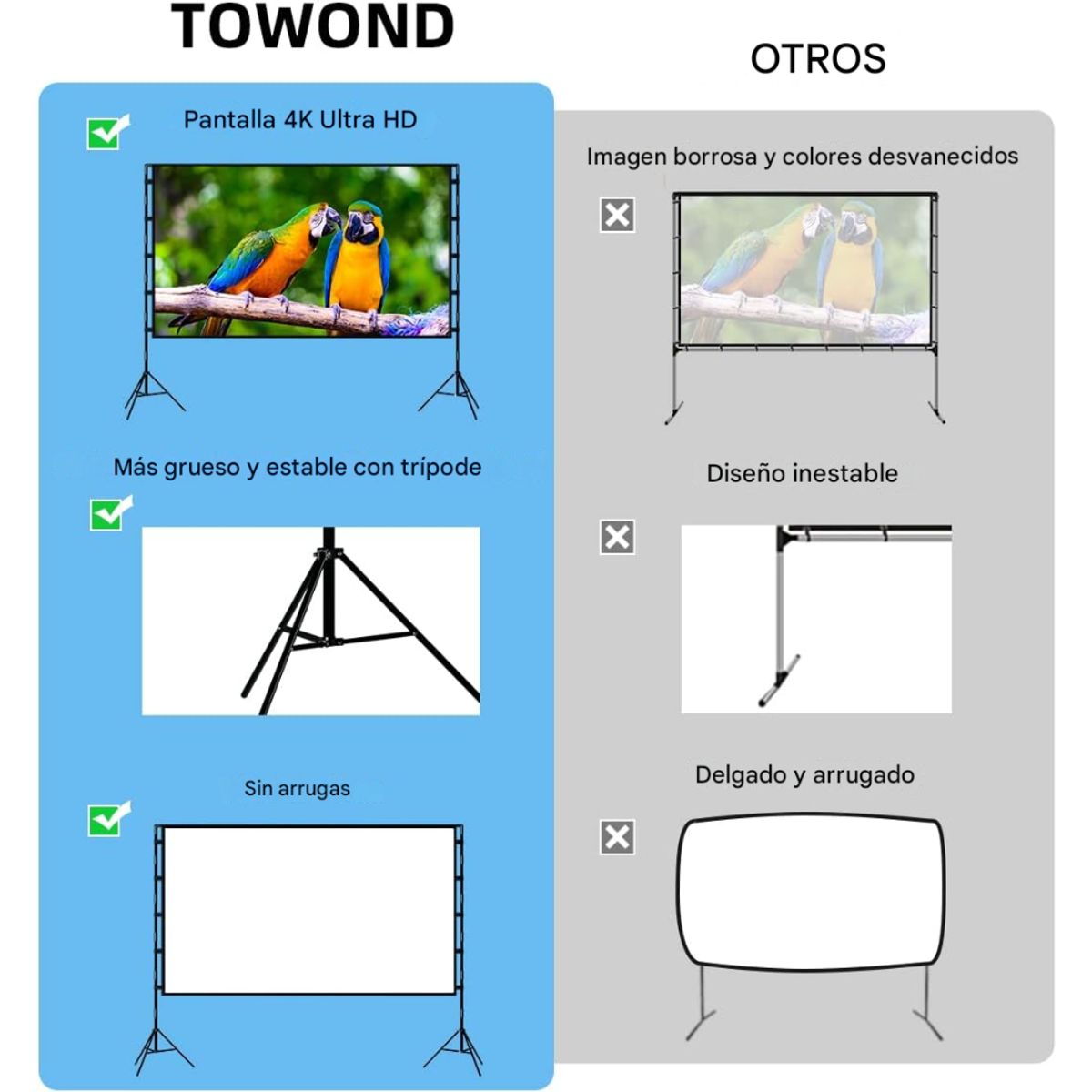 TECNOHOGAR JS - Telon 100 Pulgadas Para Proyector Video Beam Con Tripode 2mt