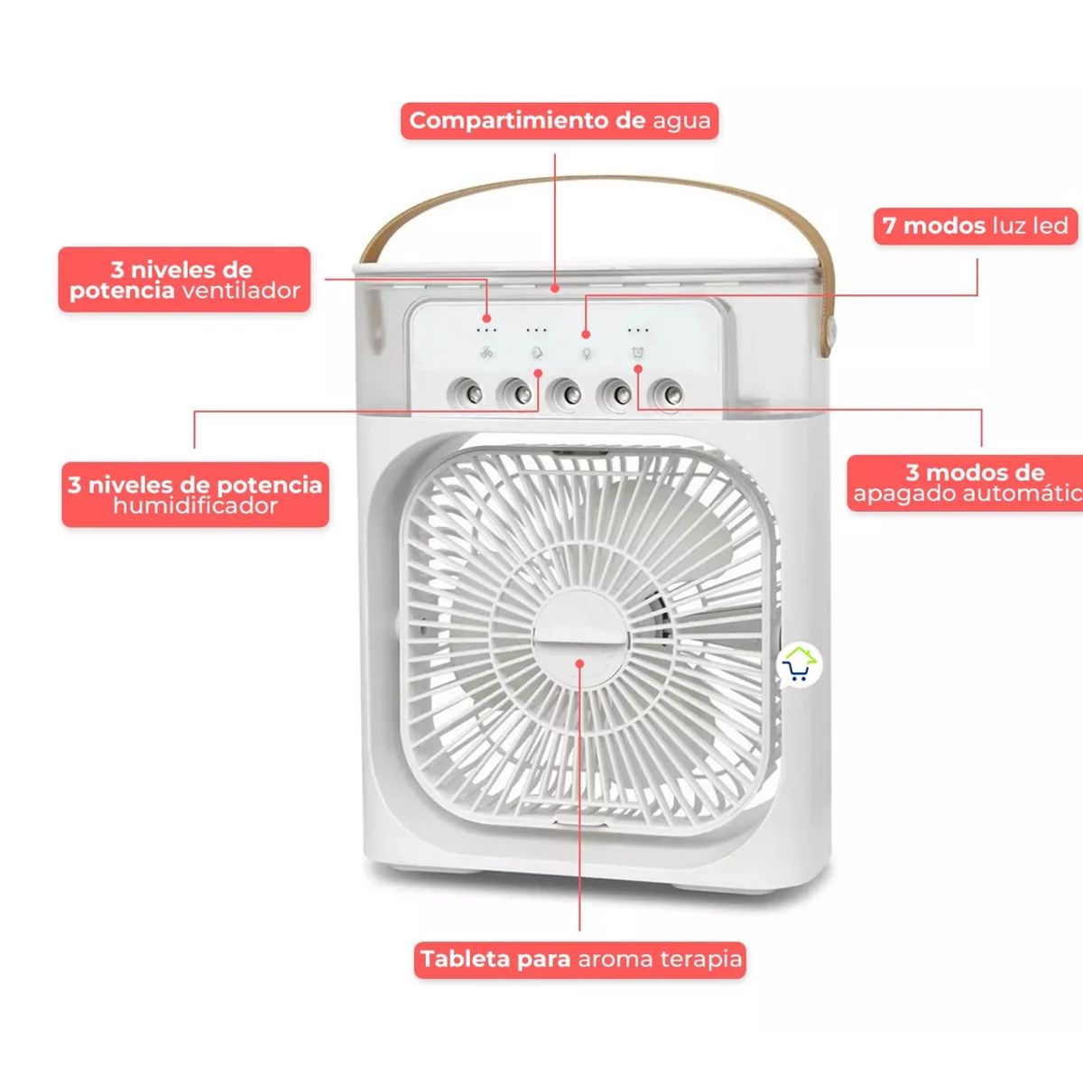 GENERICO - Ventilador Enfriador Humidificador Aire Led Difusor Mnv-x1