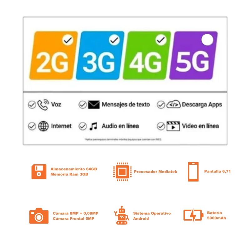 XIAOMI - Celular Xiaomi Redmi A3 64GB Ram Negro + Redmi Watch 3