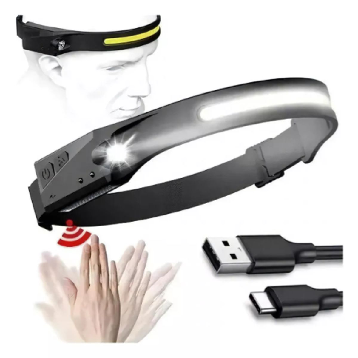 GENERICO - Linterna Minero Led + Cob Recargable Usb Vincha Con Sensor