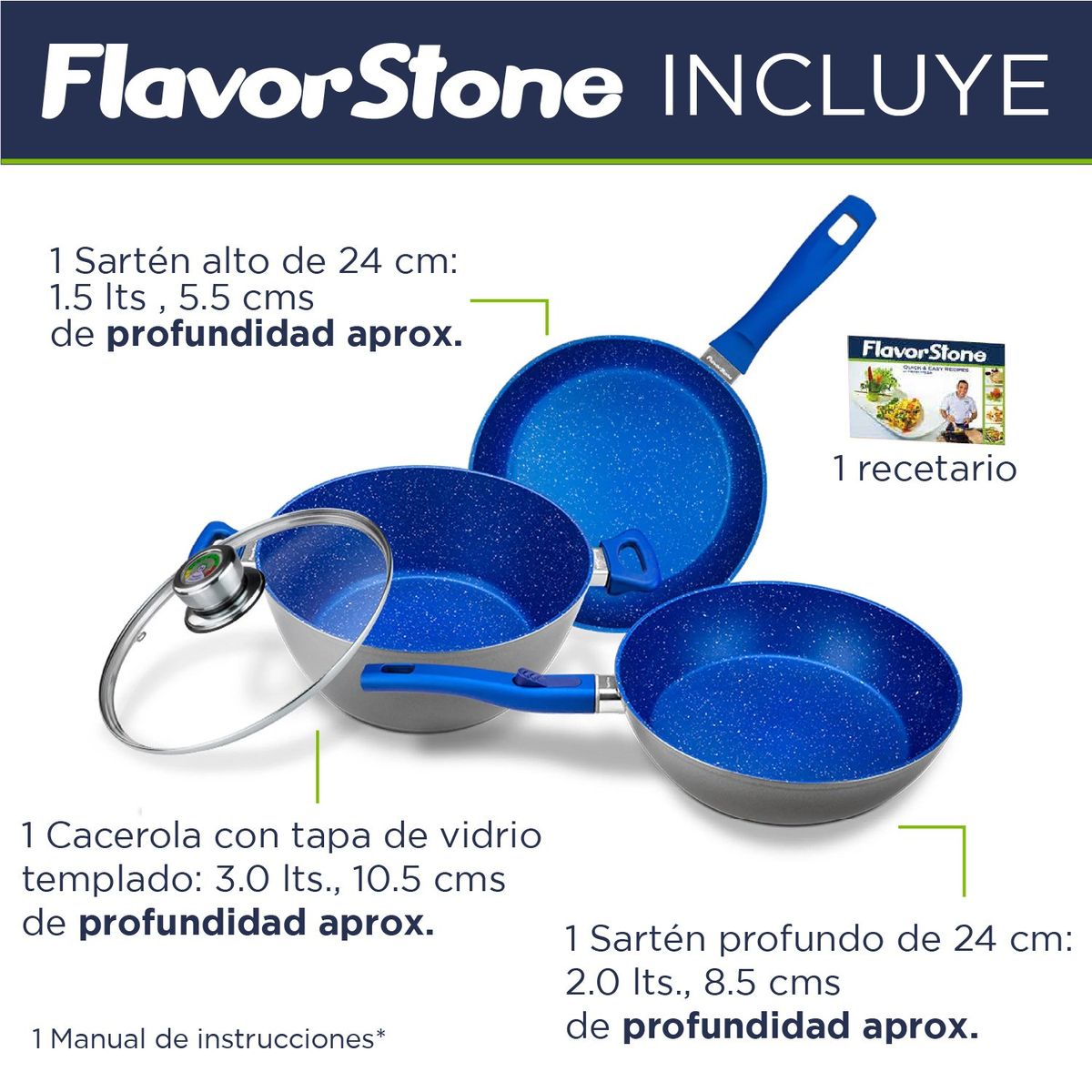 TV NOVEDADES - Batería De Cocina Antiadherente Flavor Stone