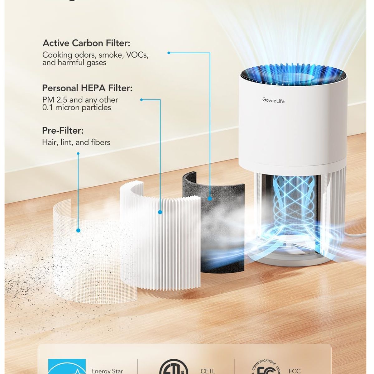 GENERICO - Purificador De Aire Inteligente para el Hogar Filtro Hepa y con Alexa