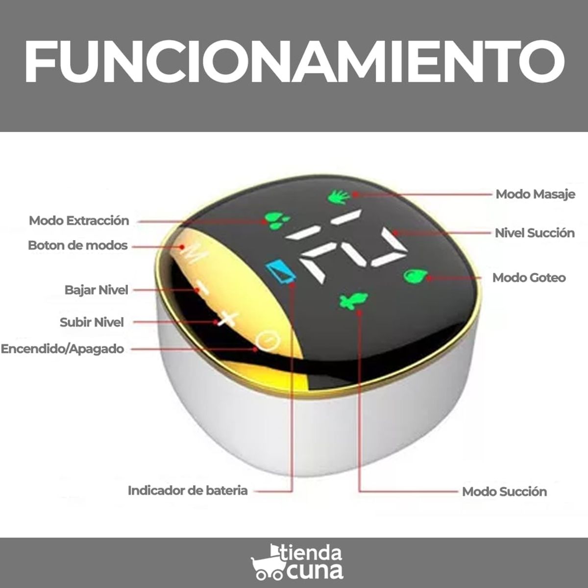 BOOGY - Extractor leche materna portátil eléctrico manos libres