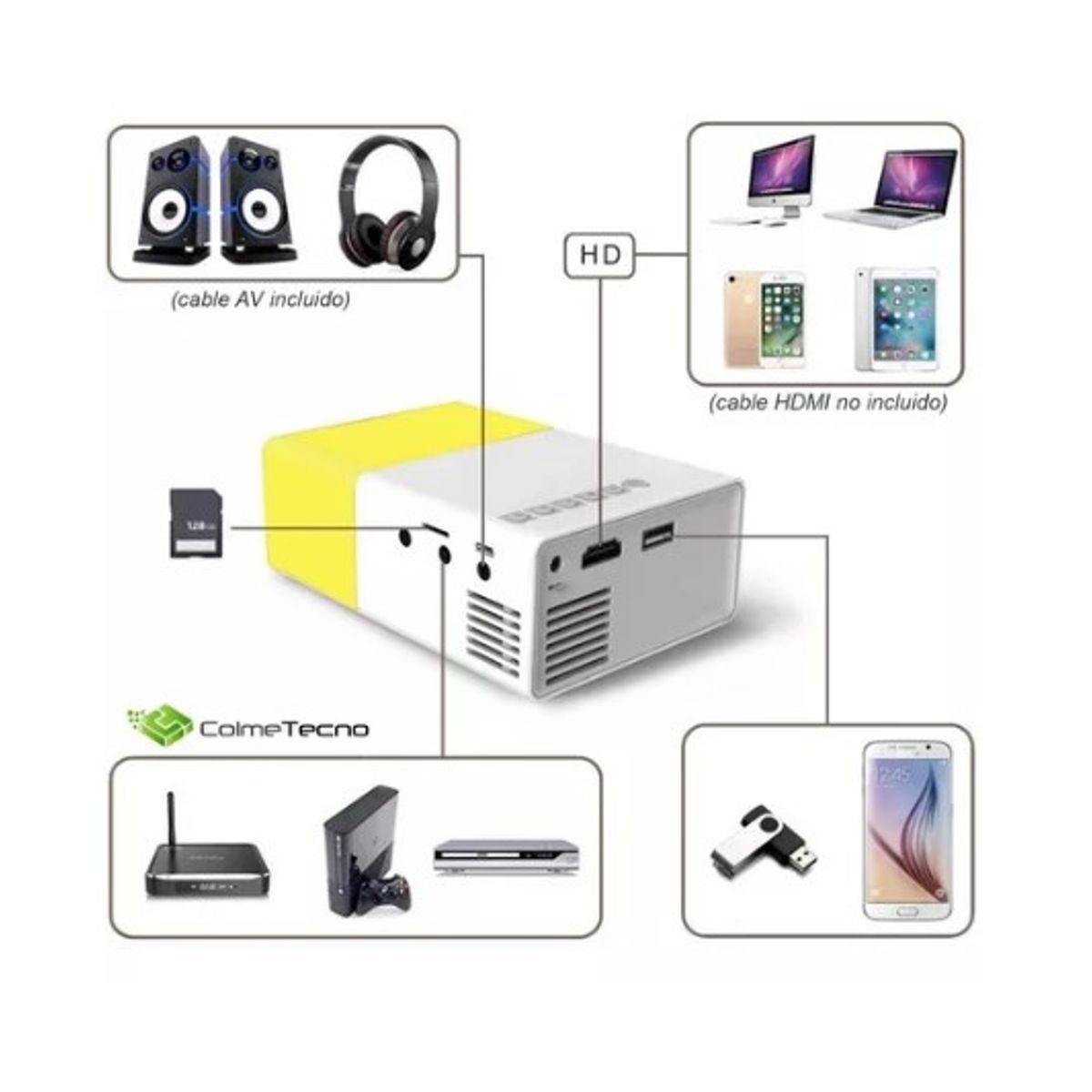 GENERICO - Mini Proyector Led YG300 Video Beam Hdmi Usb Av