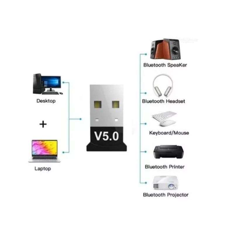 GENERICO - Adaptador Receptor Bluetooth Usb 5.0