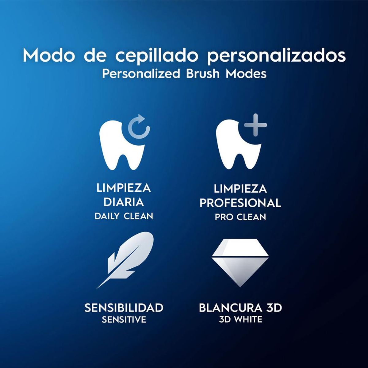 ORAL B - Oral B Cepillo Eléctrico Recargable Pro Clean X 2 Unidades
