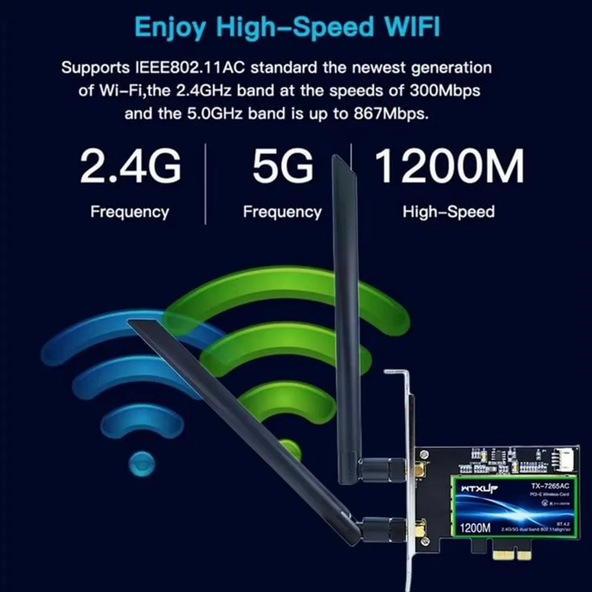 GENERICO - Tarjeta Pci-e Bluetooth 4.0 Wifi 2.5 GHz 5.0 GHz 1200mbps Doble Banda
