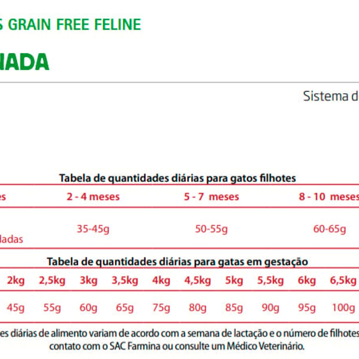 GENERICO - Alimento N&D Prime Cat Frango ADUL x 1500g
