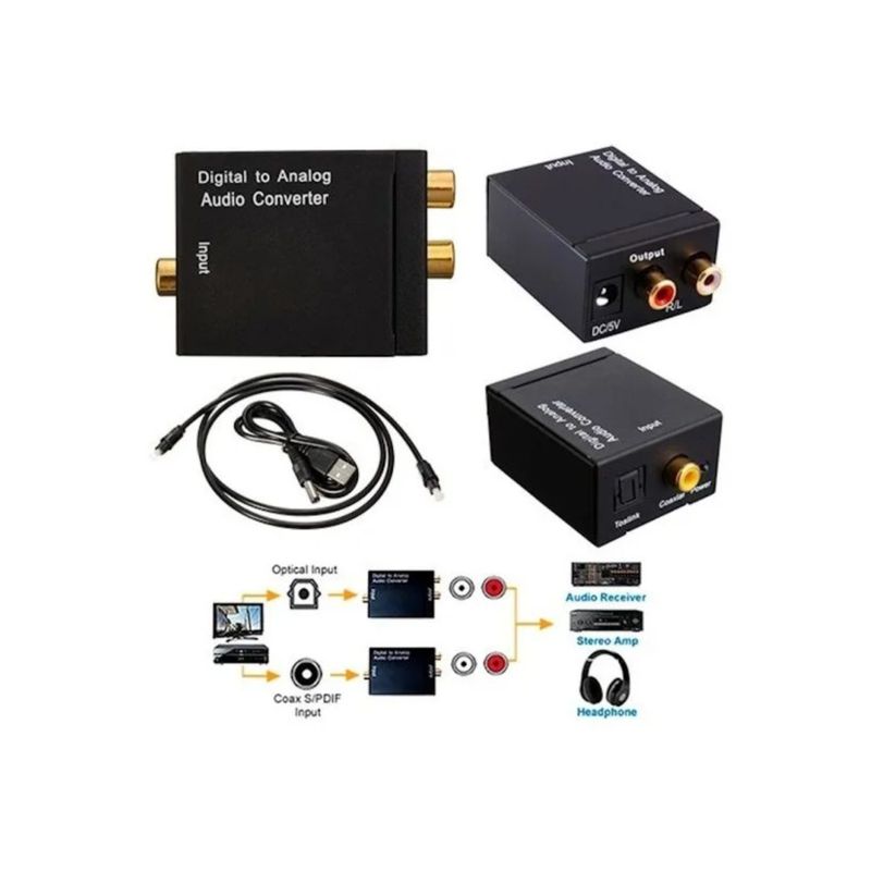 GENERICO - ConverConvertidor De Audio Optico A Rca Analogico  Caja