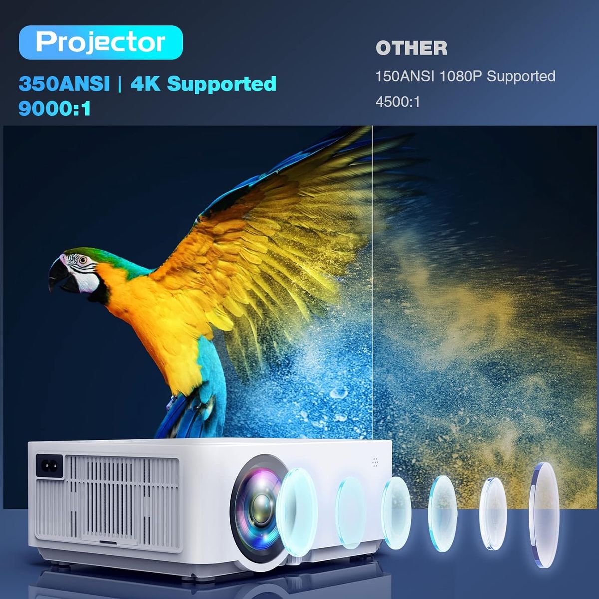 AMERICAN GENERICS - Proyector de Video Full HD Coneccion Wifi y Bluetooth