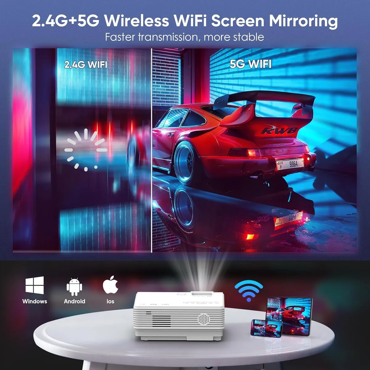 AMERICAN GENERICS - PROYECTOR DE VIDEO 4K WIFI & BLUETOOTH