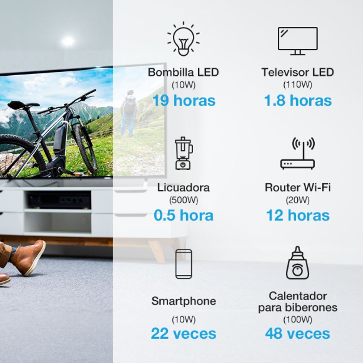 FORZA - Planta Eléctrica Portátil Forza FPP-T300 Baterías LMFP 300W