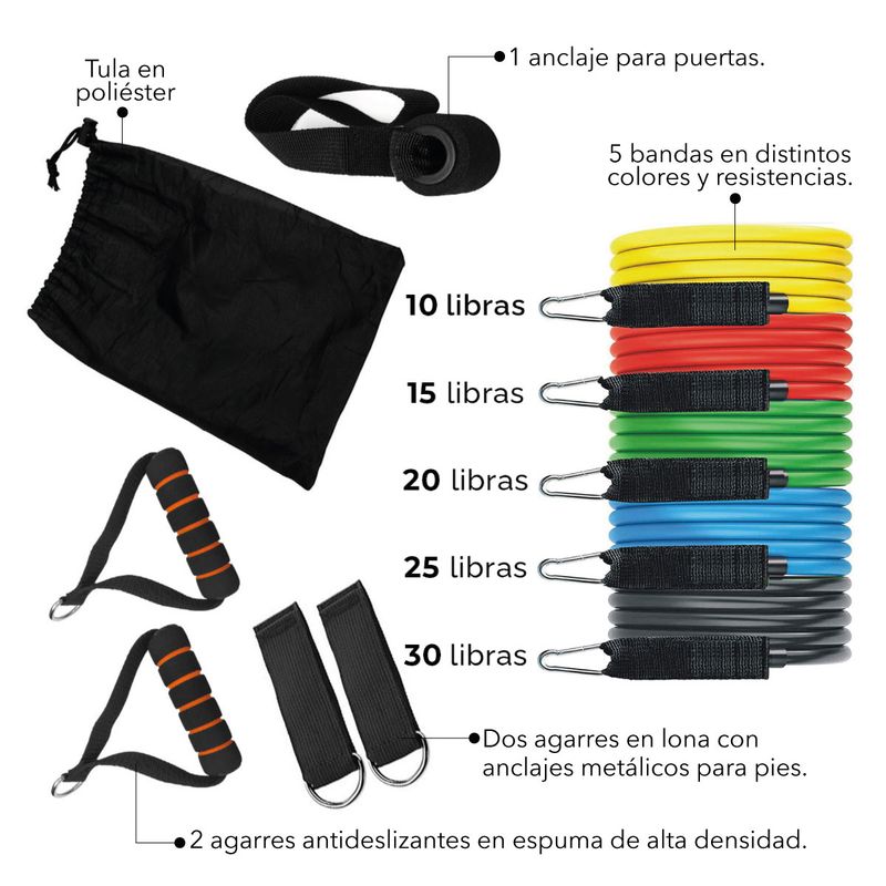 GENERICO - Set Bandas Teratube x 5 con Agarraderas
