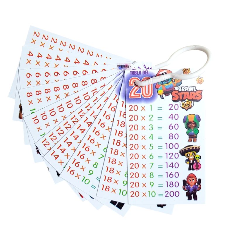 GENERICO - Llavero Didáctico Tablas de Multiplicar Personajes Animados