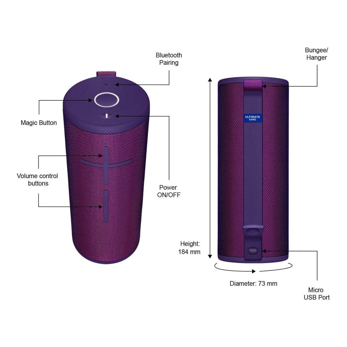 ULTIMATE EARS - Ultimate Ears Combo Parlante Megaboom 3 + Base De Carga Purple