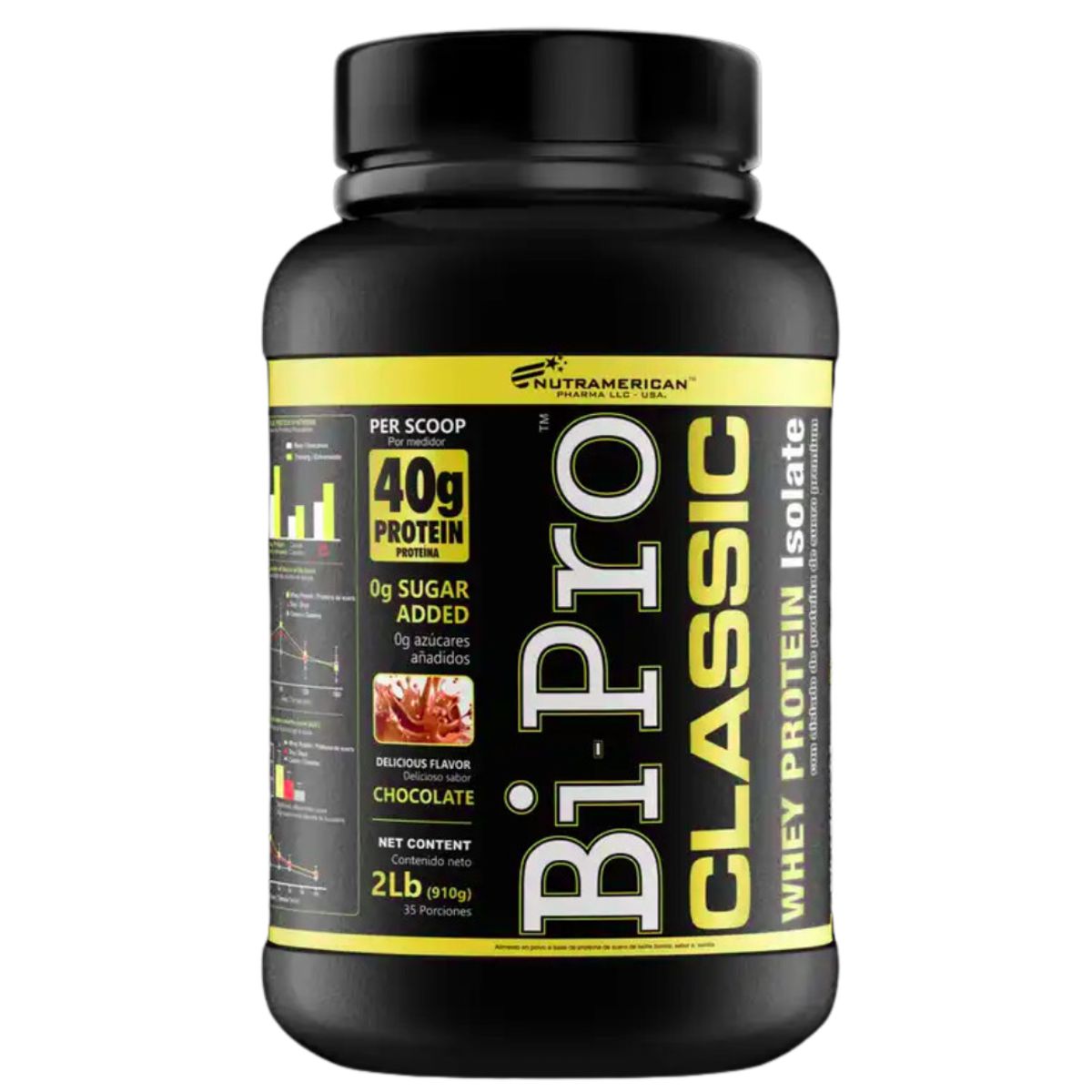 MEGAPLEX - Bipro Classic 2 Libras Proteina Limpia - Sabor Chocolate
