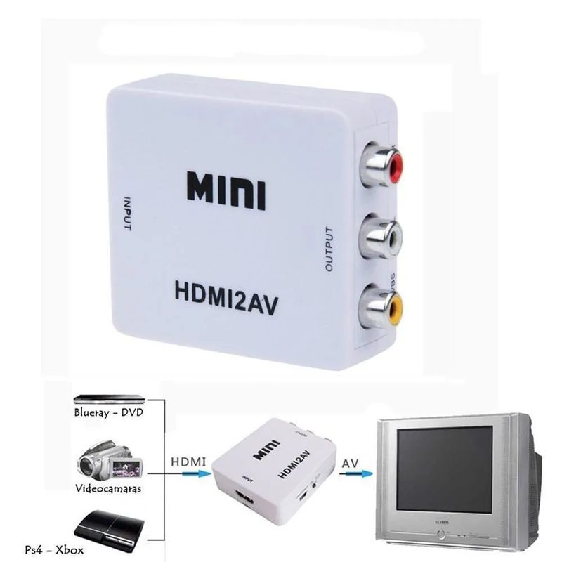 GENERICO - Convertidor  Hdmi A RCA AV