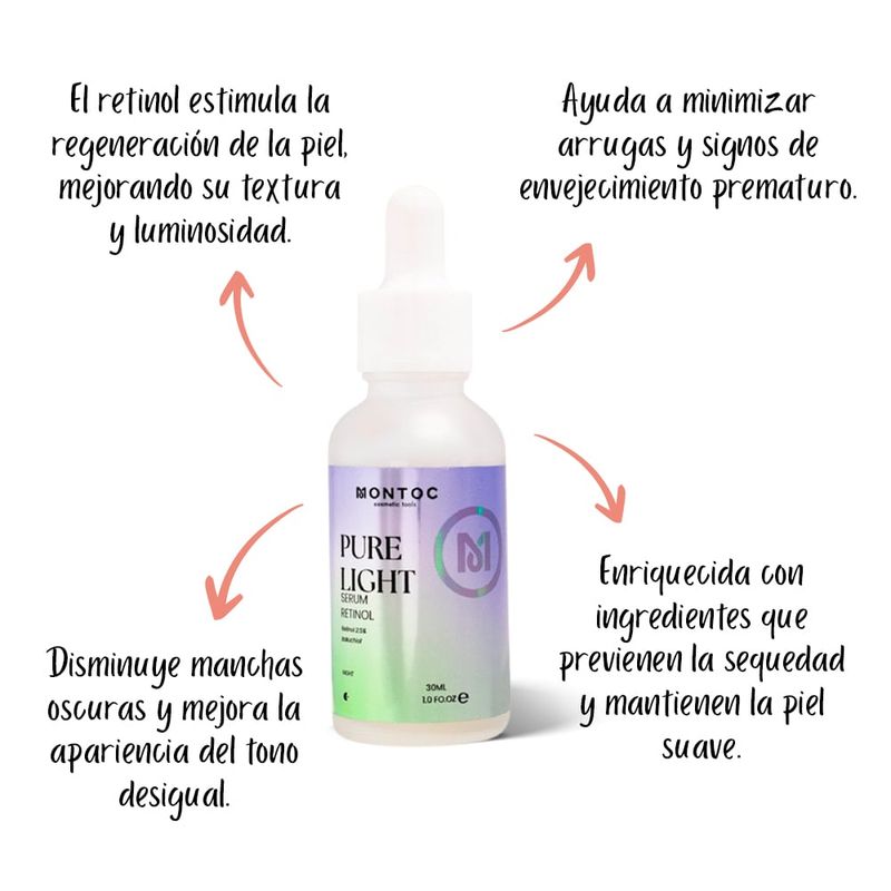 GENERICO - Serum Antiedad Retinol Montoc