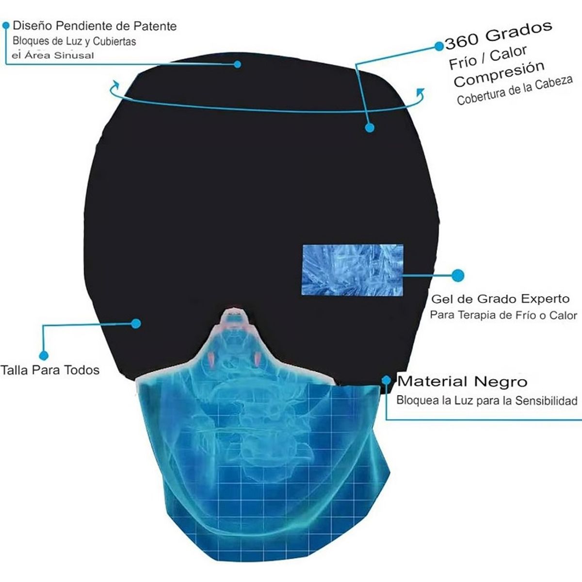 GENERAL - Banda Gel Alivio Migraña Dolor Cabeza Terapia Frio Calor Gorro