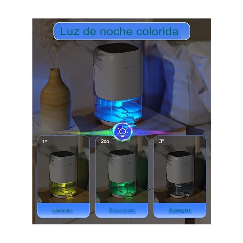 GENERICO - Deshumidificador tanque 1 lt 26m2 silencioso luz led extrae 450 ml