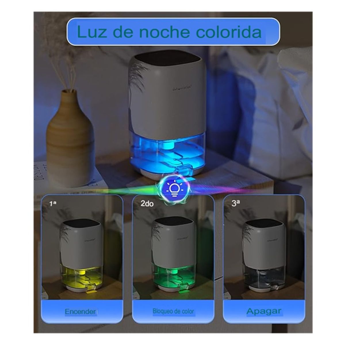 GENERICO - Deshumidificador tanque 1 lt 26m2 silencioso luz led extrae 450 ml