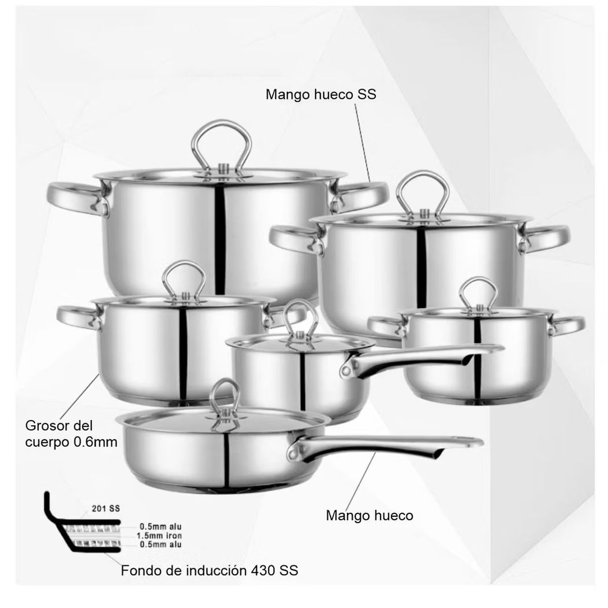 ONE PIXEL - Set De Ollas Acero Inoxidable Batería De 15 Piezas One Pixel