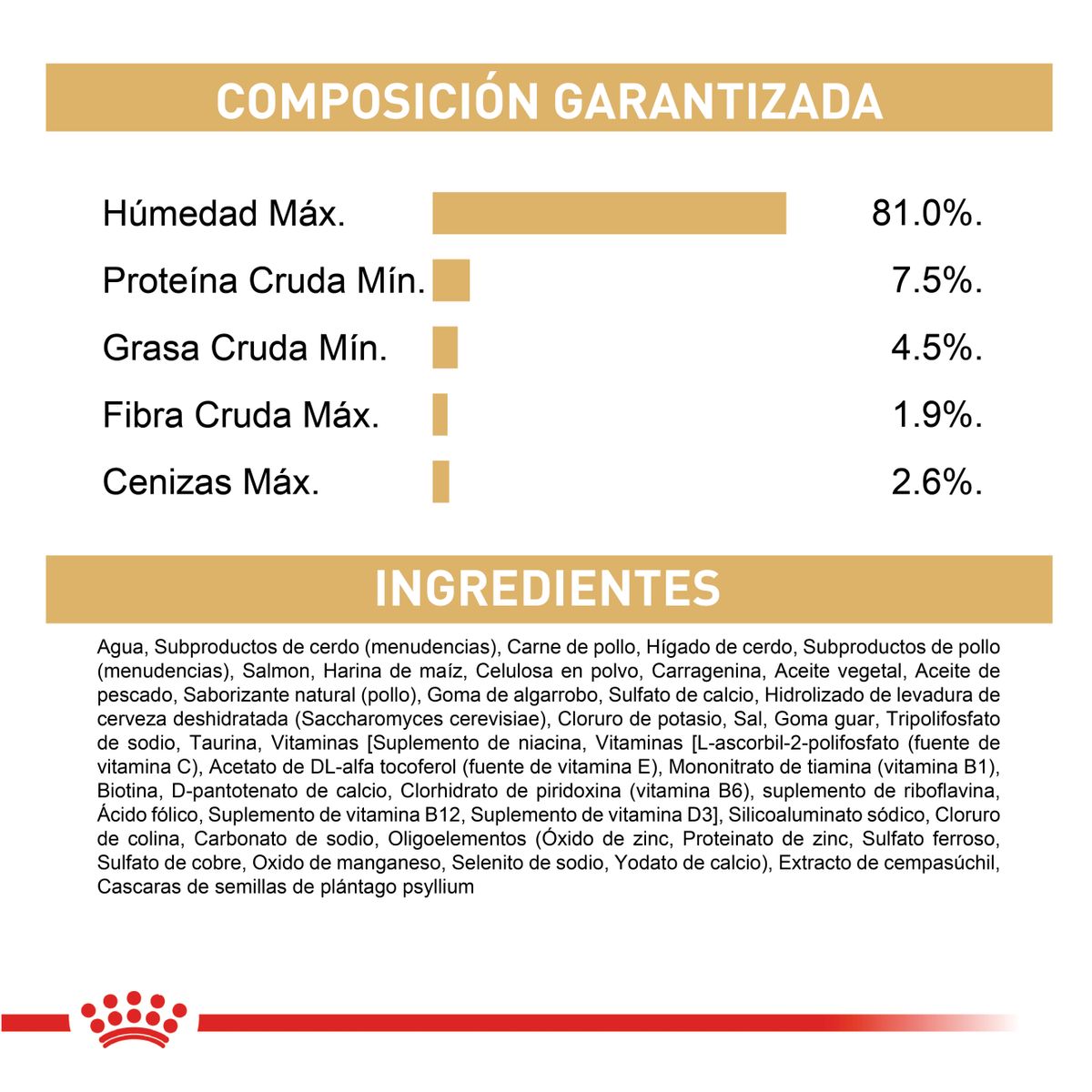 ROYAL CANIN - Alimento FBN Persian Lata 85g