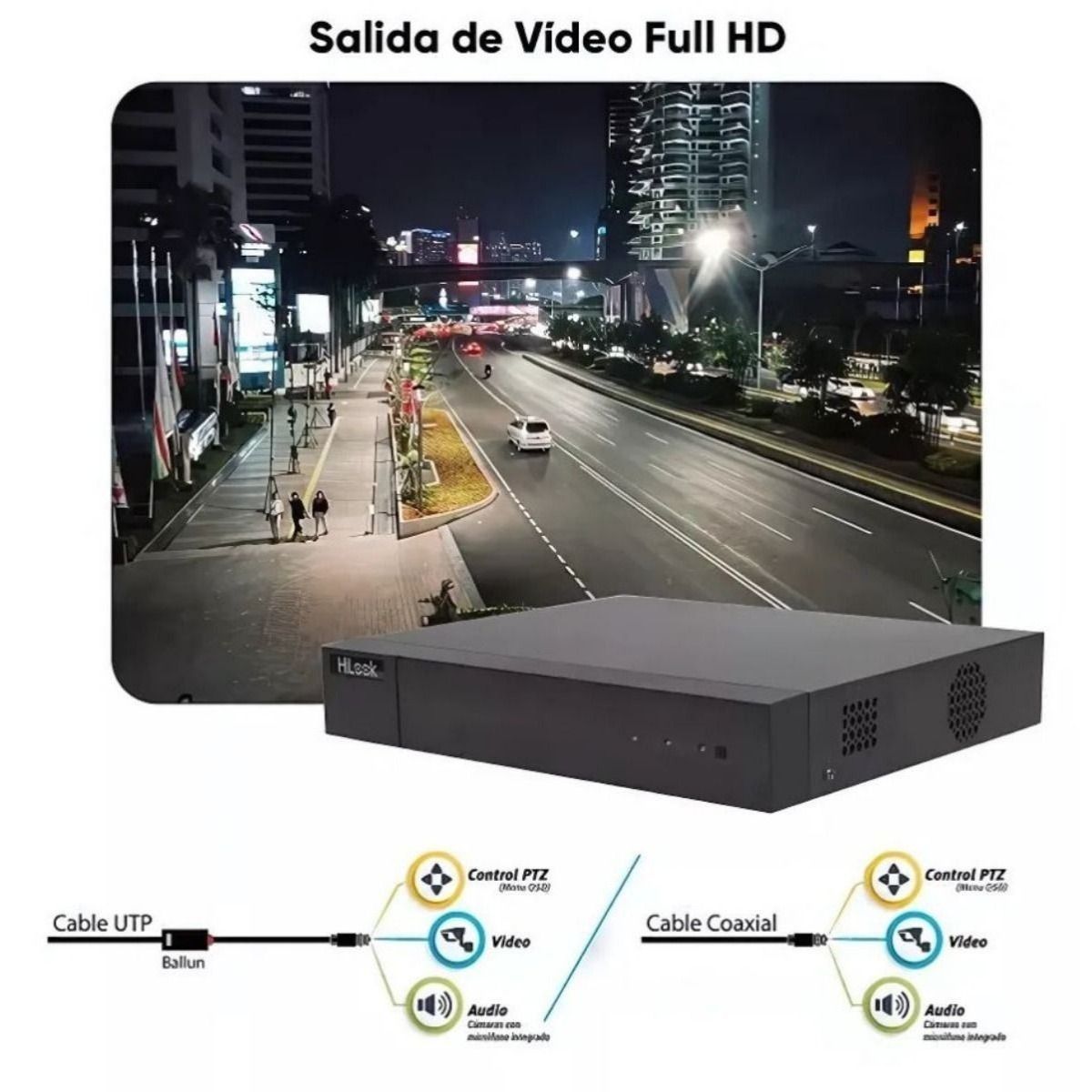 HILOOK - Dvr Hilook 16 Canales 5mp Full HD 216U-M2