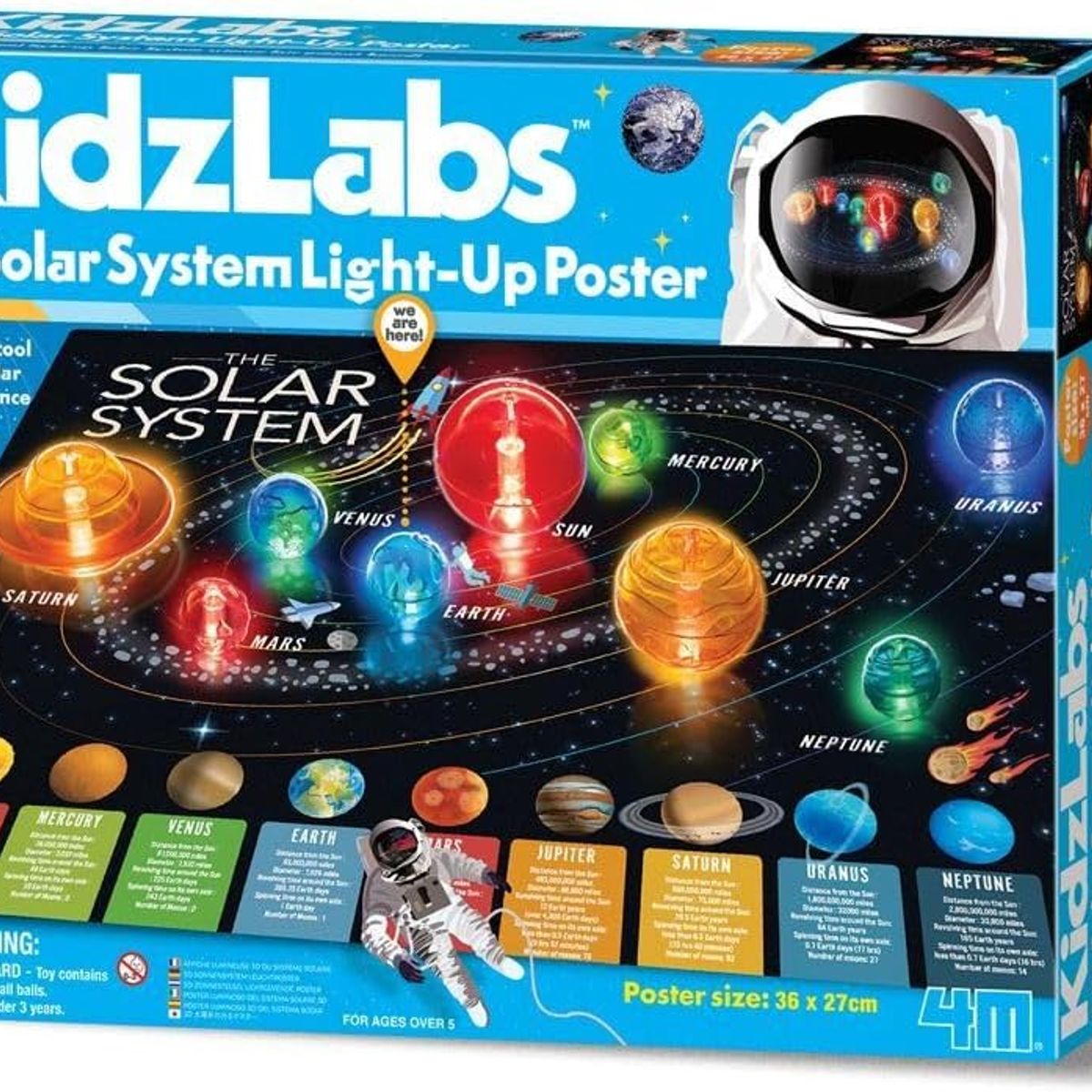 4M - SISTEMA SOLAR EN 3D CON LUCES - POSTER INTERACTIVO