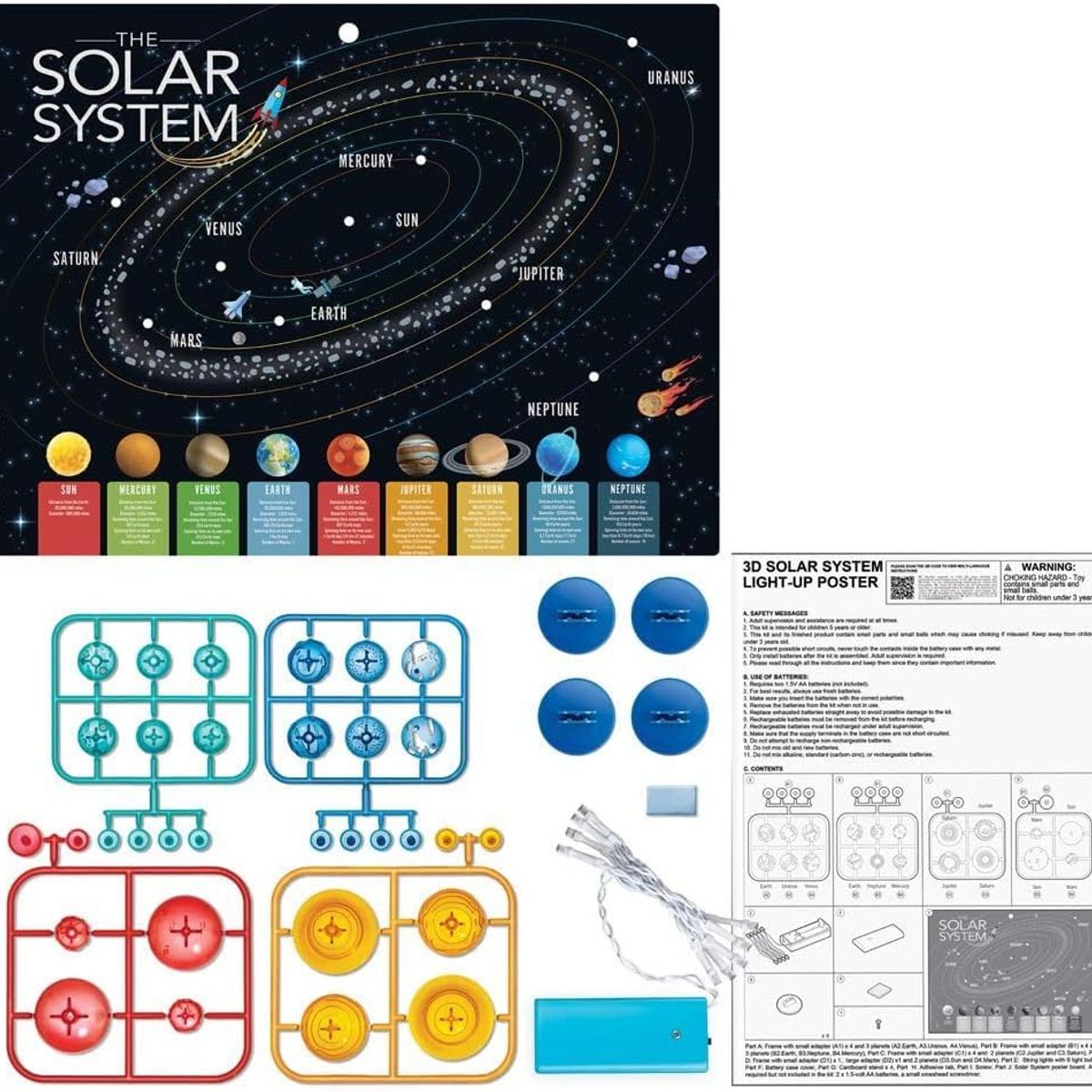 4M - SISTEMA SOLAR EN 3D CON LUCES - POSTER INTERACTIVO