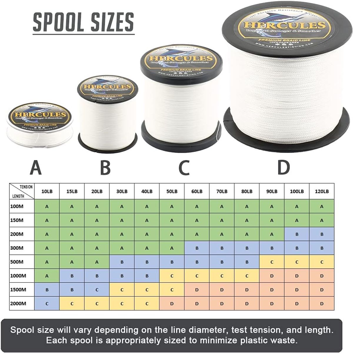 HERCULES - Línea de Pesca Trenzada HERCULES, 10-120lb, 8 Trenzas, PE