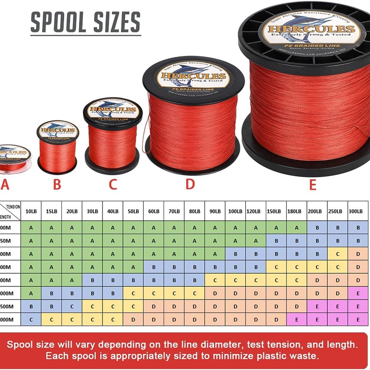 HERCULES - Línea de Pesca Trenzada HERCULES 10LB-300LB, 8 Cuerdas, 1000M