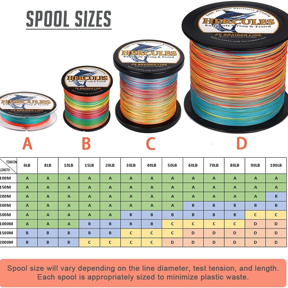 HERCULES - Línea de pesca trenzada HERCULES 4 hebras 6LB-100LB, 1000M