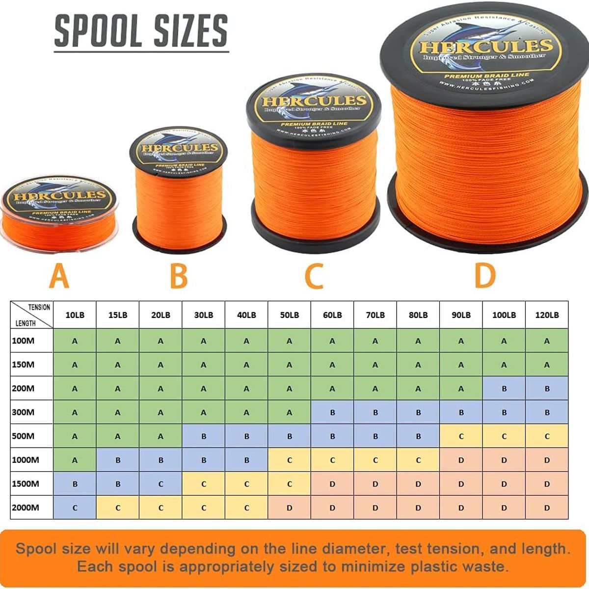 HERCULES - Línea de Pesca Trenzada HERCULES 10-120lb 109-2187 Yds