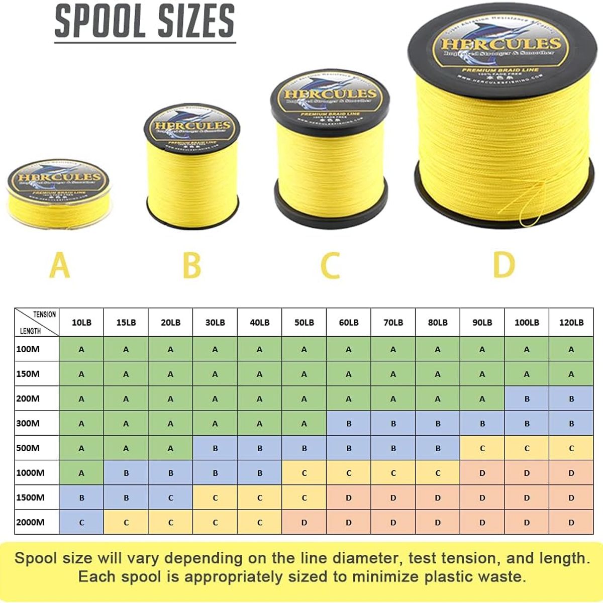 HERCULES - Línea de Pesca HERCULES 8 Trenzas PE 10-120lb 109-2187 Yds