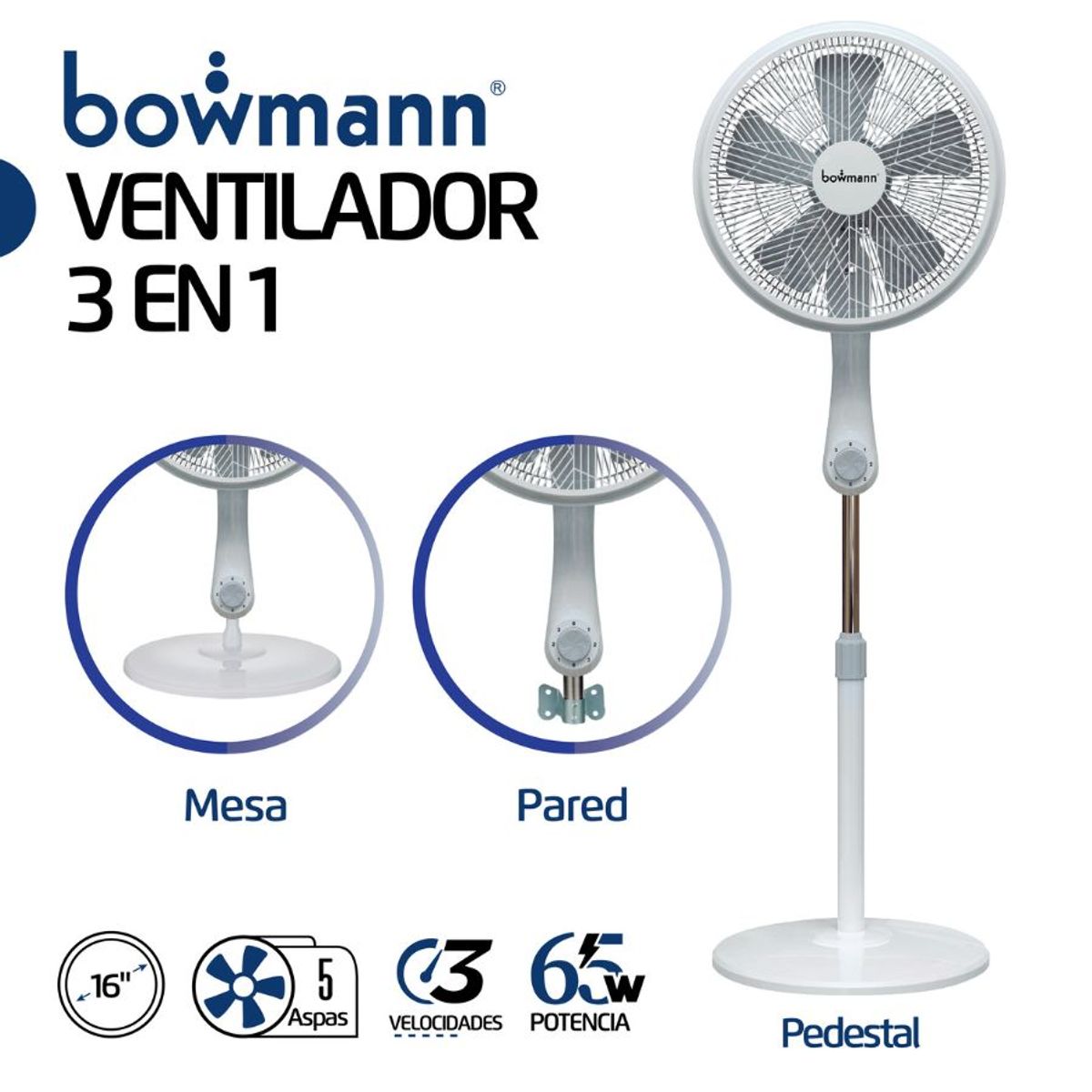 BOWMANN - Ventilador 3 en 1 16'' Pedestal Mesa Pared 65W 5 Aspas 3V Bowmann