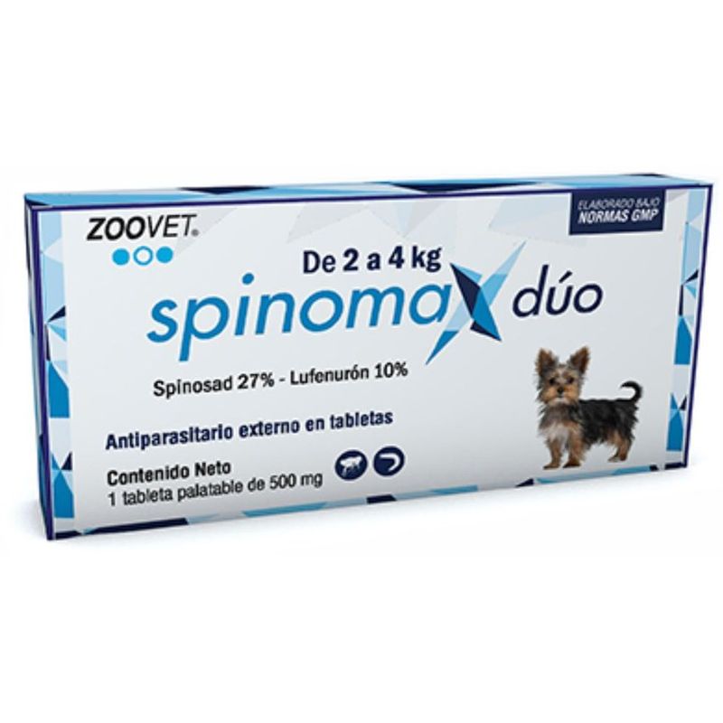 BOEHRINGER INGELHEIM - Spinomax Duo Antipulgas Perros 2 - 4Kg