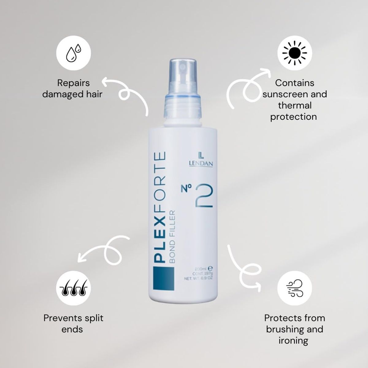 LENDAN - Lendan Plex Forte 2 Bond Filler 200ml