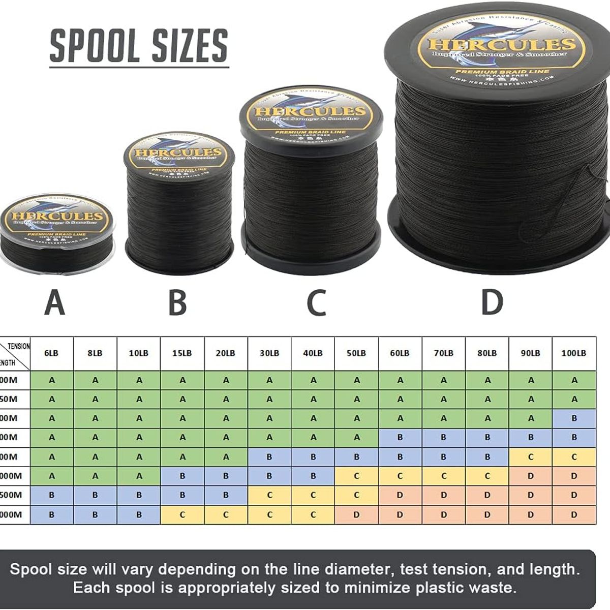 HERCULES - Línea de Pesca Trenzada HERCULES, 6-100lb, 4 Estrands, PE 109-2187Y