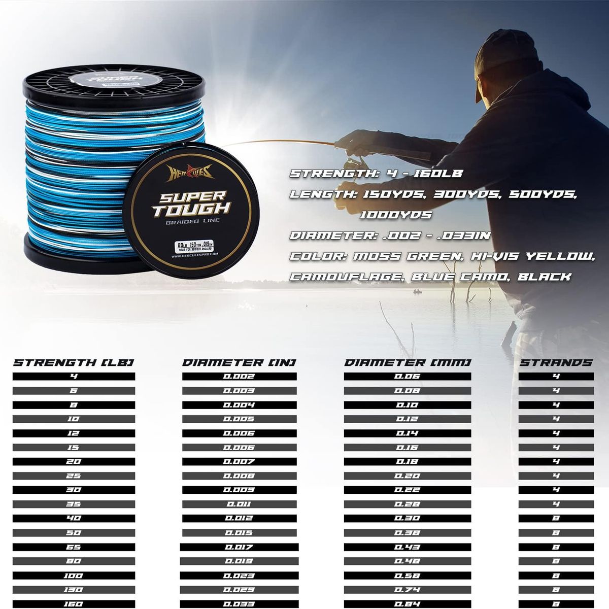 HERCULES - Línea de Pesca Trenzada HERCULES 4/8 Hilos 4-160lb 150-1000 Yds