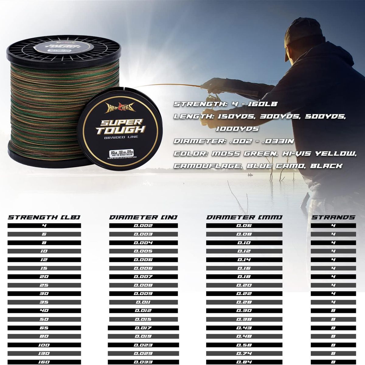 HERCULES - Línea de Pesca Trenzada HERCULES 4/8 Cuerdas 4lb-160lb 1000yds