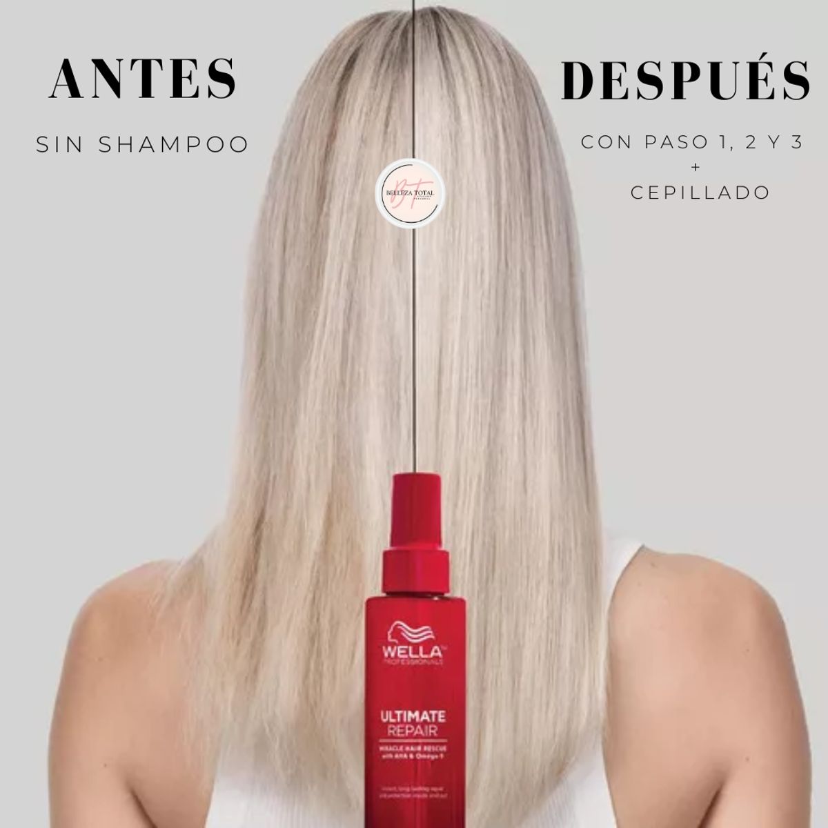 WELLA - Kit Wella Ultimate Repair Shampoo + Mascarilla + Termprotector