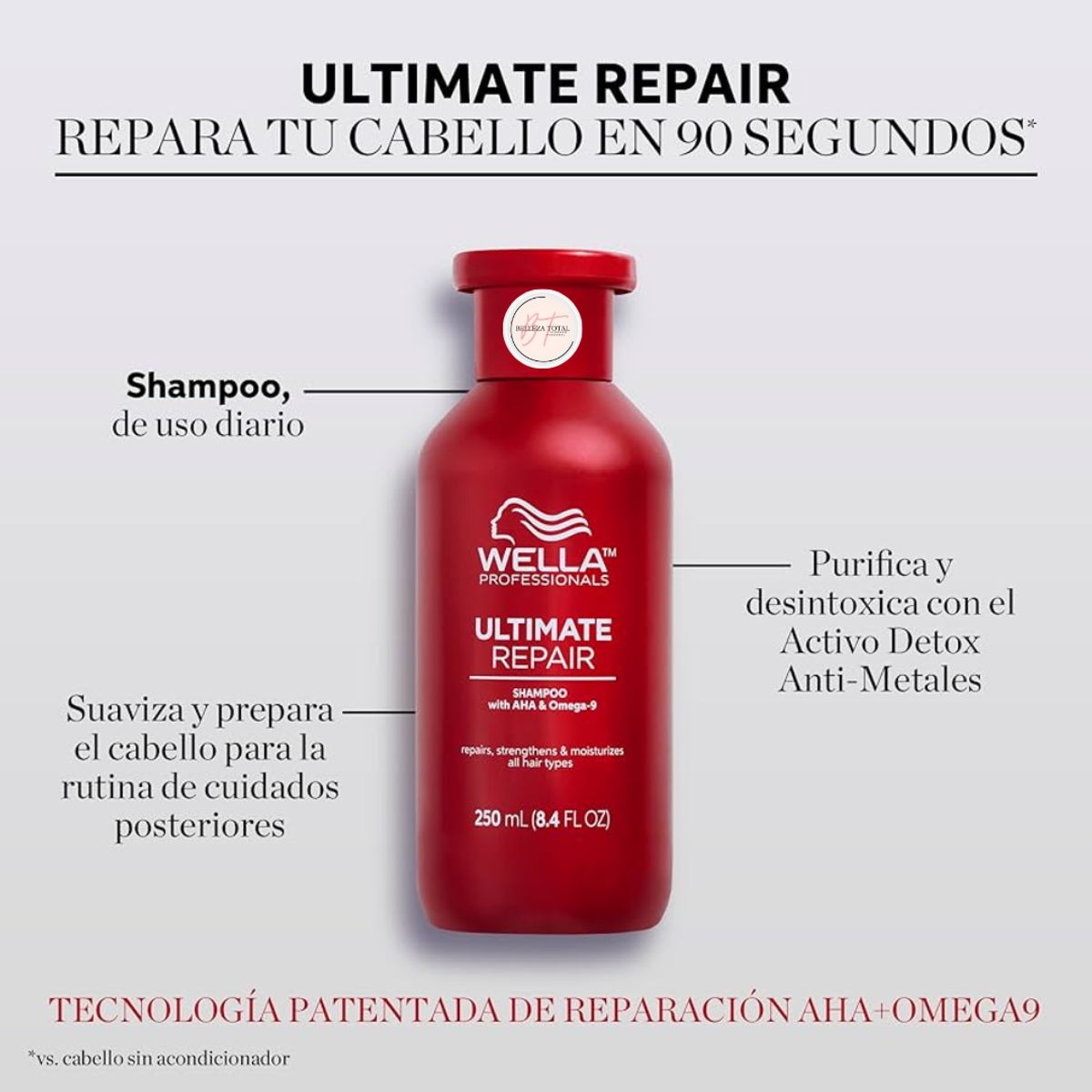 WELLA - Shampoo Wella Ultimate Repair x 250 ml