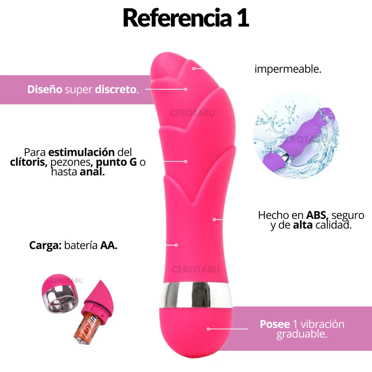 GENERICO - Vibrador Tipo Bala Consolador Potente Anal Vaginal Discreto