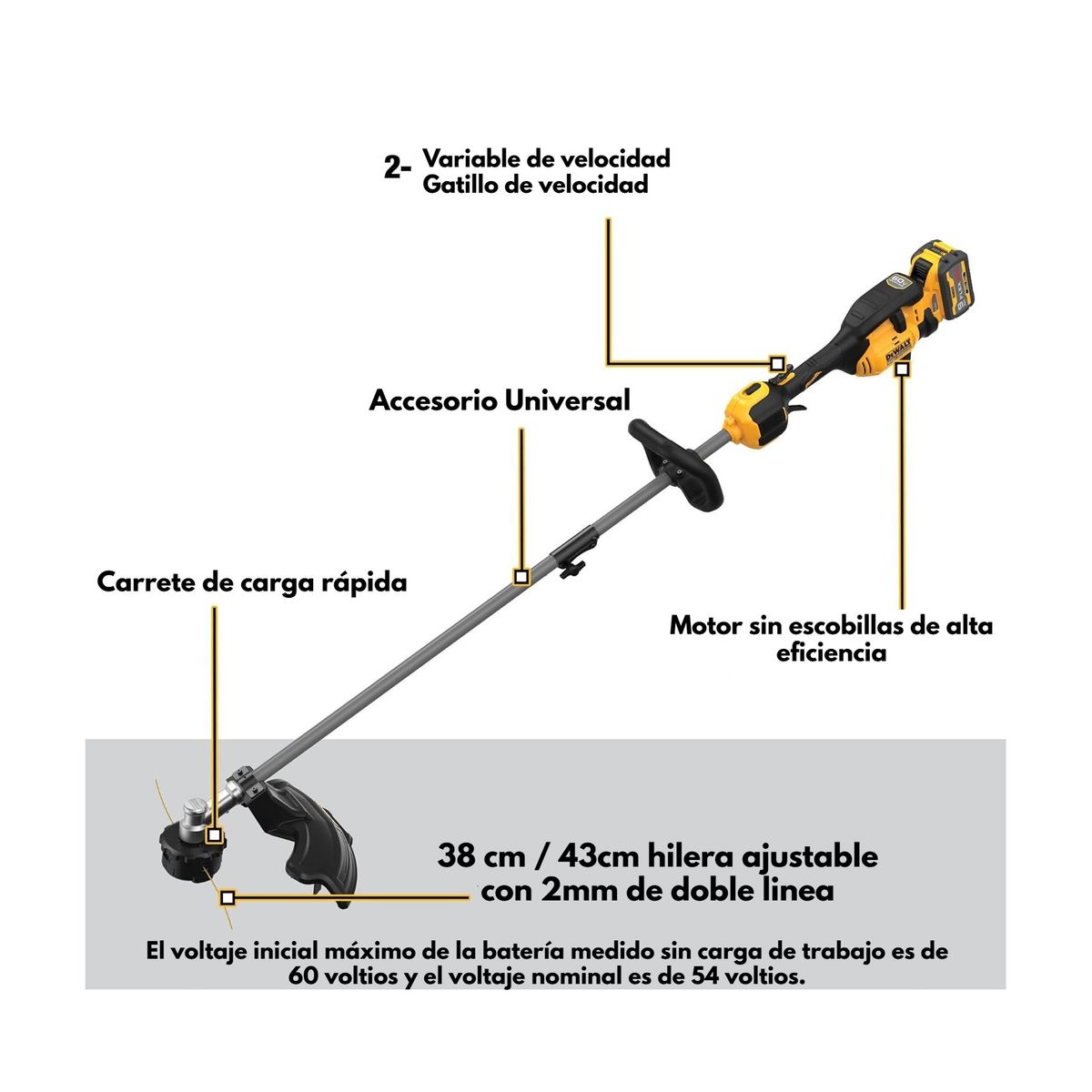 DEWALT - Desbrozadora Dewalt Dcst972x1