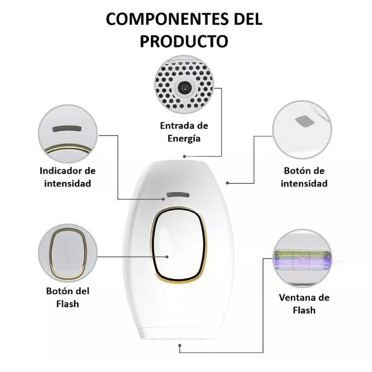 GENERICO - DEPILADORA LASER PORTATIL INCLUYE GAFAS Y MAQUINA DE AFEITAR