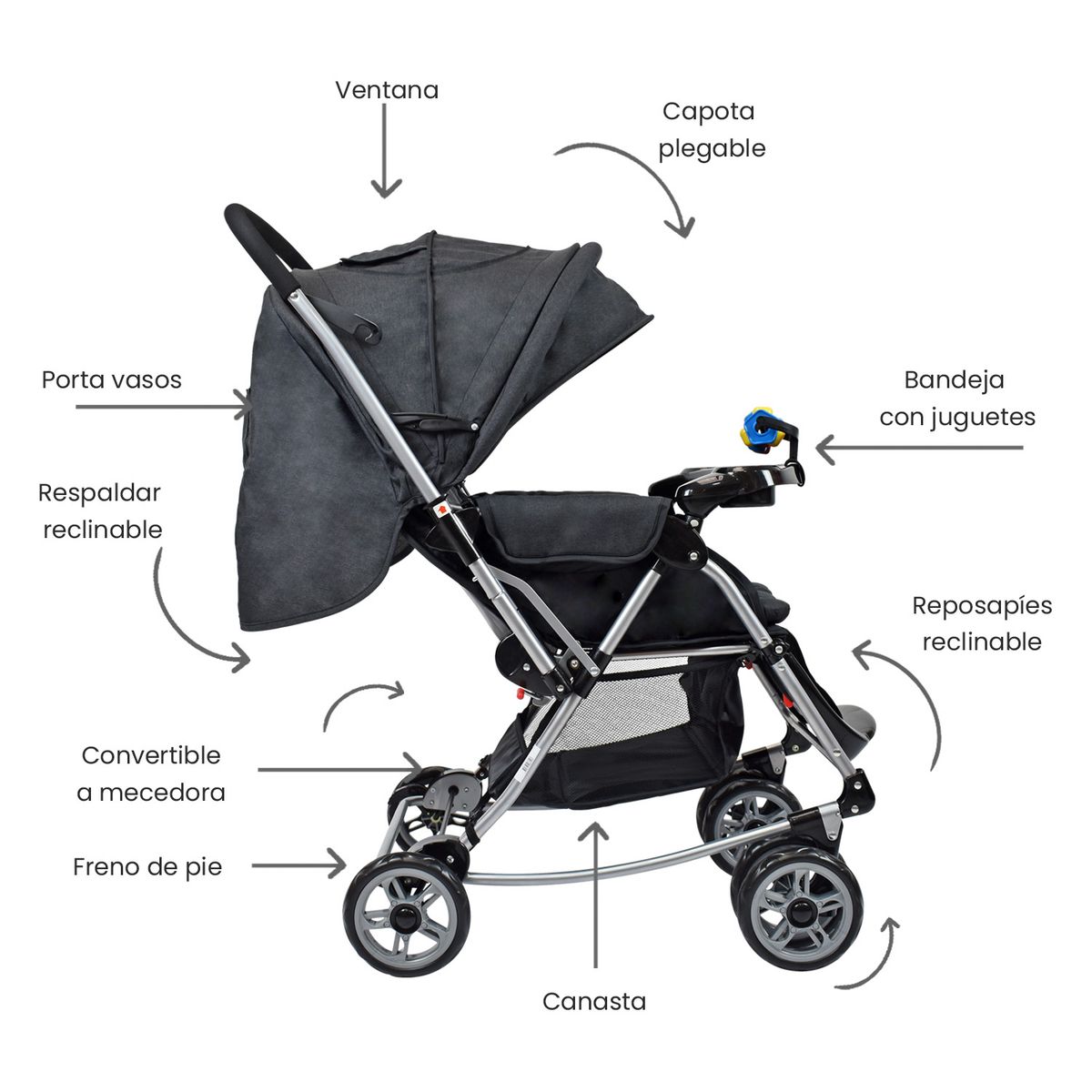 HAPPY BABY - Coche Bebe Mecedora Happy Baby Logan Negro