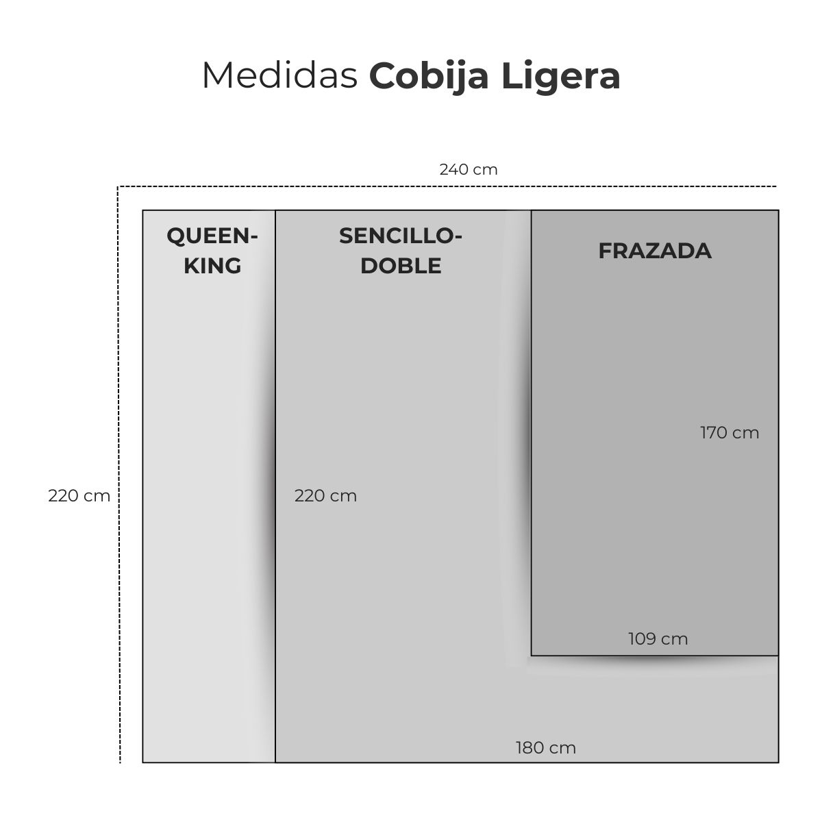 VIANNEY - Cobija Ligera Negro tamaño Frazada Vianney