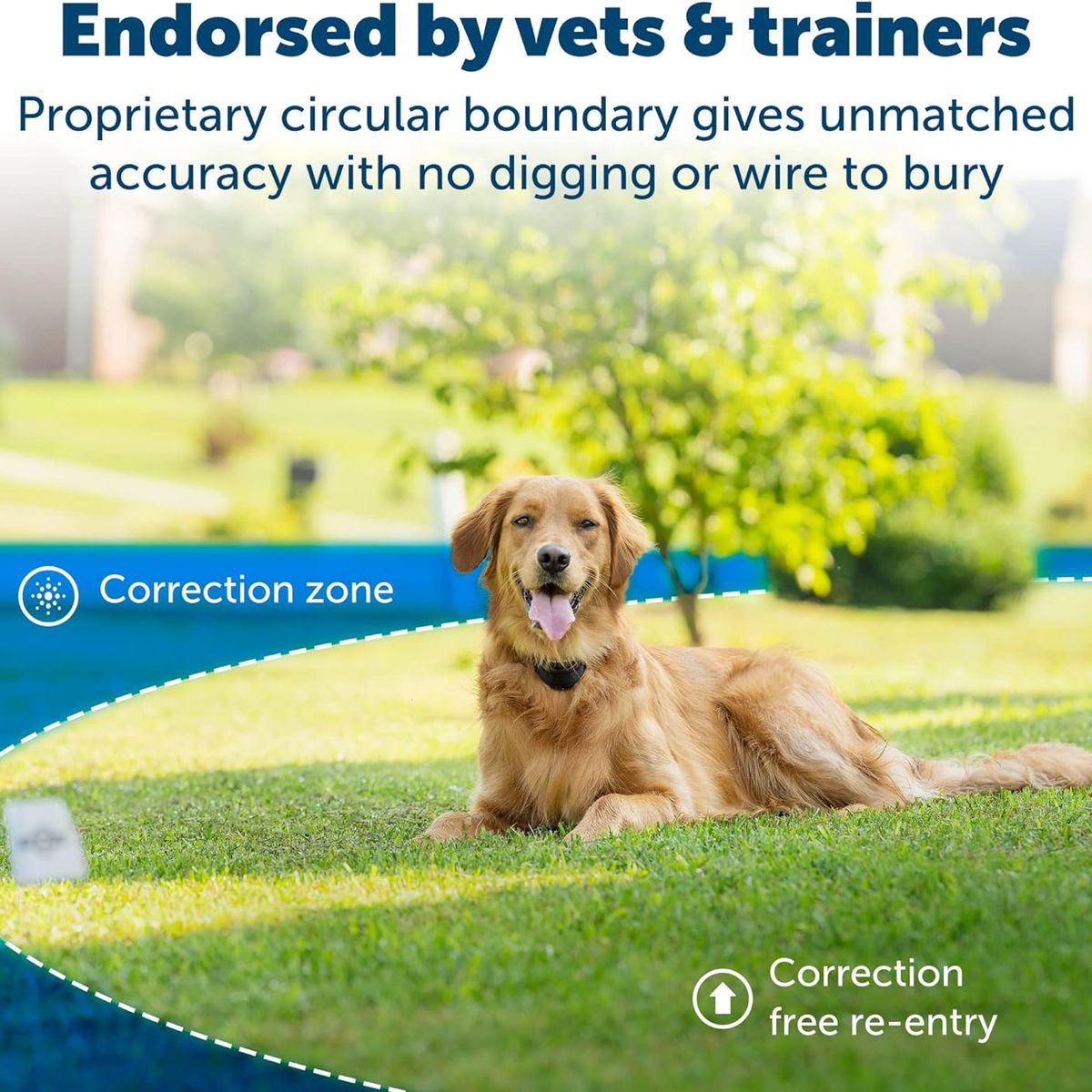 PETSAFE - Valla para perros y gatos Receptor impermeable PetSafe